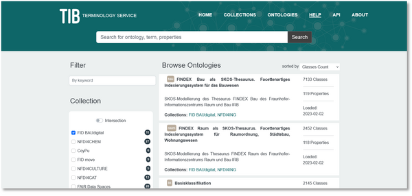 Screenshot des TIB Terminology Service, Sicht auf die Collection des FID BAUdigital